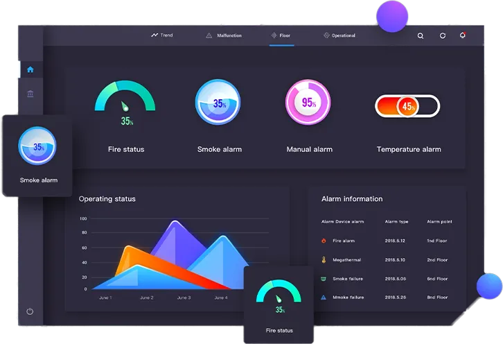 Creating Highly Engaging Customized Professional Website Designs